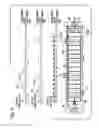 Fig. 03 - Compensating for position errors in displacement transducers