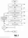Fig. 08 - EMBEDDED DIGITAL IP STRIP CHIP