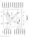 Fig. 12 - Hybrid microscale-nanoscale neuromorphic integrated circuit