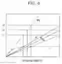 Fig. 07 - RADIO FREQUENCY IDENTIFICATION TAG