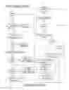 Fig. 07 - Method of an apparatus for sensing the unauthorized movement of vehicles and the like and generating an alarm or warning of vehicle theft
