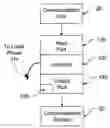 Fig. 01 - Network to alarm panel simulator for VoIP