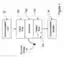 Fig. 02 - Network to alarm panel simulator for VoIP