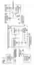 Fig. 02 - Light Emitting Device History Log