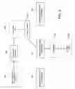 Fig. 06 - Directional touch remote