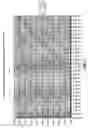 Fig. 07 - Mobile phone with improved keyboard scanning and component reduction and method