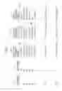 Fig. 02 - Variable length encryption