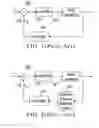 Fig. 02 - Dynamic element matching digital/analog conversion system and sigma-delta modulator using the same