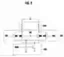 Fig. 07 - ANALOG-TO-DIGITAL CONVERTER