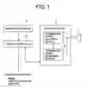 Fig. 02 - Vehicle radar apparatus having variable output power controlled based on speed of vehicle