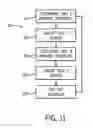 Fig. 08 - LED selection for white point control in backlights