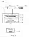 Fig. 02 - Directional input system with automatic correction