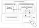 Fig. 01 - TOUCHPAD DISPLAY