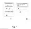 Fig. 02 - DISPLAY MODULE AND REACTION DEVICE