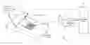 Fig. 01 - Modeling anisotropic surface reflectance with microfacet synthesis