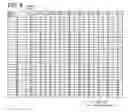 Fig. 09 - Driving method of display device