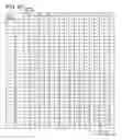 Fig. 37 - Driving method of display device
