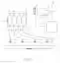 Fig. 08 - INKJET PRINTER WITH INK SUPPLY CONFIGURABLE FOR BOTH PRINTING AND PURGING