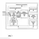 Fig. 02 - Image sensor with high dynamic range imaging and integrated motion detection