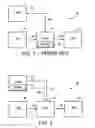 Fig. 02 - Apparatus, Method And Computer Program Product Providing a Light Source With Memory