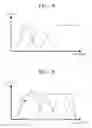 Fig. 09 - Photo detecting device and image pickup device and method thereon