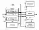 Fig. 01 - Display frequency boosting system for increasing image display frequency