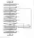 Fig. 01 - SCENE-CHANGE DETECTION DEVICE