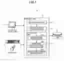 Fig. 02 - SCENE-CHANGE DETECTION DEVICE