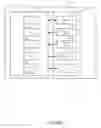 Fig. 04 - System and method for color printer calibration employing measurement success feedback