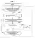 Fig. 07 - Image forming apparatus connectable to a portable storage medium, method of controlling the same, and storage medium