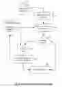 Fig. 07 - METHOD FOR MANAGING SETS OF DIGITALLY ACQUIRED IMAGES AND METHOD FOR SEPARATION AND IDENTIFICATION OF DIGITALLY ACQUIRED DOCUMENTS