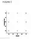 Fig. 04 - Light modulating device