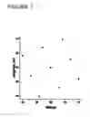 Fig. 08 - Light modulating device