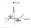 Fig. 07 - Electrochromic display device