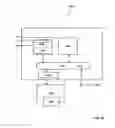 Fig. 27 - Method and system for fluid mediated disk activation and deactivation