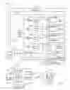 Fig. 10 - Heat sinking and flexible circuit board, for solid state light fixture utilizing an optical cavity