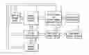 Fig. 01 - Semiconductor memory device for storing multivalued data