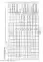 Fig. 09 - Semiconductor memory device for storing multivalued data