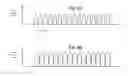 Fig. 06 - Two pass erase for non-volatile storage