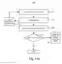 Fig. 16 - Two pass erase for non-volatile storage