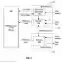 Fig. 05 - Increased capacity heterogeneous storage elements
