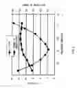 Fig. 09 - Optical information recording medium and recording/reproducing method therefor