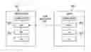 Fig. 01 - Traffic Load Estimation for Access Point Functionality Enabled Mobile Devices