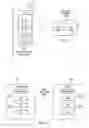 Fig. 02 - Traffic Load Estimation for Access Point Functionality Enabled Mobile Devices