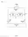 Fig. 02 - Duplexer and switch enhancement