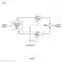 Fig. 07 - Duplexer and switch enhancement