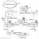 Fig. 01 - Wireless communication system, communication control method and communication node