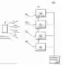 Fig. 01 - Wireless one-to-one communication using multicast