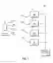 Fig. 03 - Wireless one-to-one communication using multicast