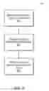 Fig. 04 - Wireless one-to-one communication using multicast